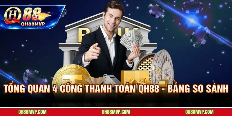 Nạp tiền QH88 qua 4 cổng với hạn mức và tốc độ xử lý riêng biệt